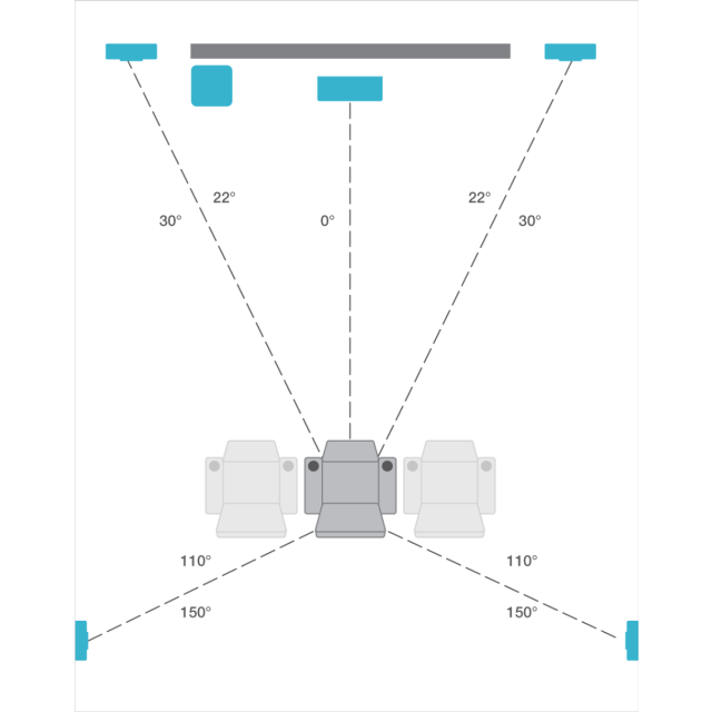 dARTS 535 In-Wall - 5.5m