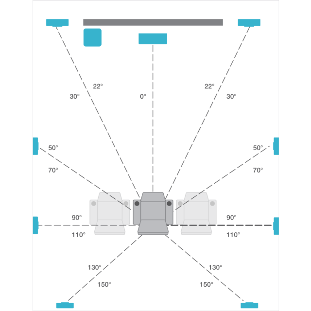 dARTS 535 In-Wall - 5.5m (9.1)